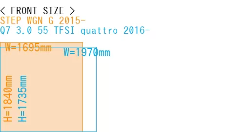 #STEP WGN G 2015- + Q7 3.0 55 TFSI quattro 2016-